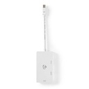 Adaptateur DisplayPort Nedis CCGB37466WT02 Mini DisplayPort - DVI-D, HDMI, VGA 4K à 60 Hz, nickelé, blanc
