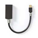 Nedis CCBW37654AT02 Mini DisplayPort 1.4-Kabel Mini-DisplayPort - HDMI Vrouwelijk Verguld 20cm Zwart
