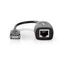 Nedis CCGB60EXTBK500 Actieve USB-Kabel USB Over CAT5e/6 12 Mbps 20cm Vernikkeld Zwart