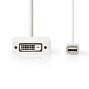 Nedis CCGP37460WT02 Mini DisplayPort 1.2-Kabel DisplayPort / DVI-D 24+1-Pins  / HDMI 21.6 Gbps Wit 