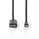Nedis CCGP37604BK20 Mini DisplayPort 1.4-Kabel Mini-DisplayPort - HDMI 48 Gbps 2m Zwart