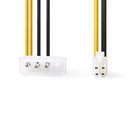 Nedis CCGP74340VA015 Interne Voedingskabel P4 - Molex Verguld 20cm Geel / Zwart 
