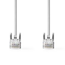 Nedis CCGP85100GY20 CAT5e Netwerkkabel U/UTP RJ45 2m Grijs 