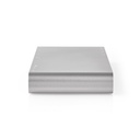 Nedis CCTB64991AL02 USB Docking Station | USB 3.2 Gen 1 | USB-C™ Male | DisplayPort Female / HDMI™ Output / RJ45 Female / VGA Female 15p / 2x 3,5 mm Female / 2x USB-C™ / 4x USB-A | 0.20 m | Rond | Vernikkeld | Gevlochten / Nylon | Wit | Window Box met Euro Lock