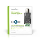 Nedis CCTVCF40BK5 CCTV-Security Connector 2-Voudig Aansluitblok DIN Zwart
