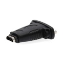 Nedis CVGB34911BK HDMI 1.4-Adapter HDMI - DVI-D 24+1-Pins Vrouwelijk Vernikkeld Zwart