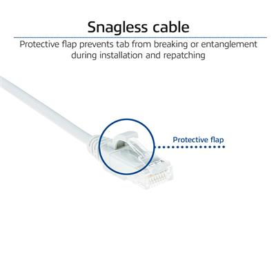 ACT LSZH U/UTP CAT6 datacenter patchkabel snagless 7 meter