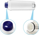 Delonghi DLSC002 Waterfilter Koffiezetapparaat