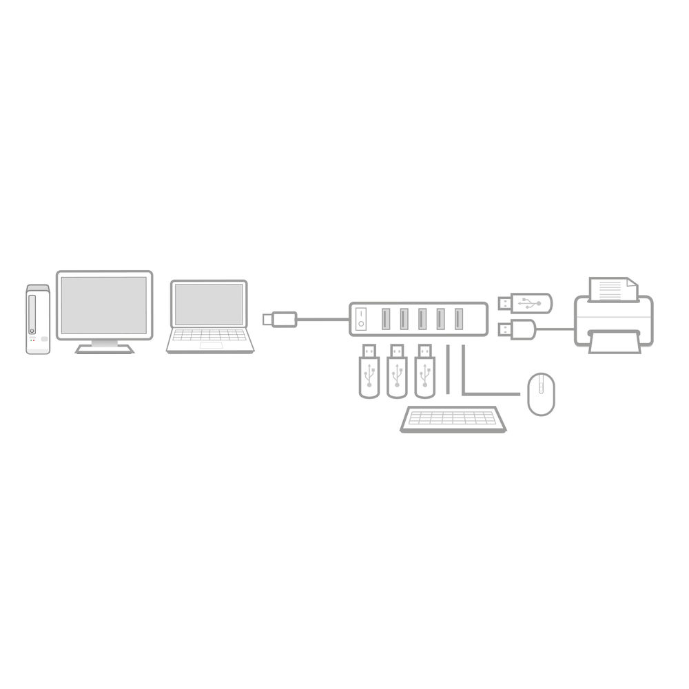 ACT USB Hub 2.0, 7x USB-A, aan- en uit schakelaar, zwart