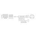 ACT USB Hub 2.0, 7x USB-A, aan- en uit schakelaar, zwart