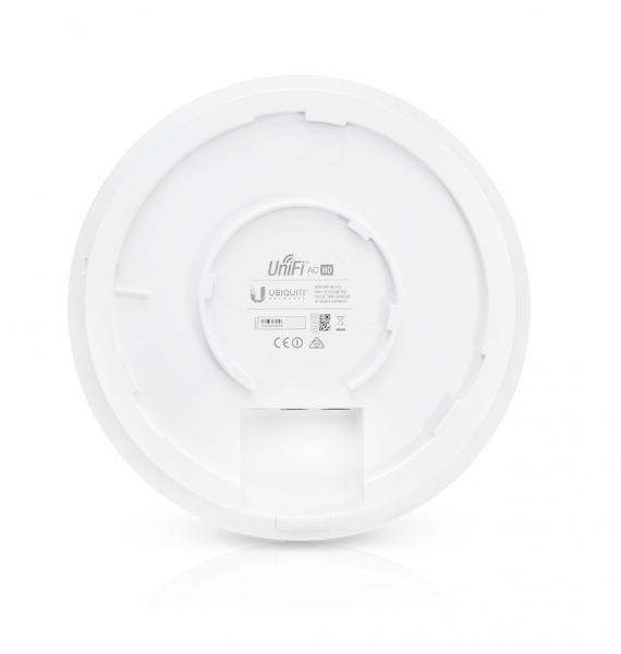 Ubiquiti UniFi Access Point AC HD