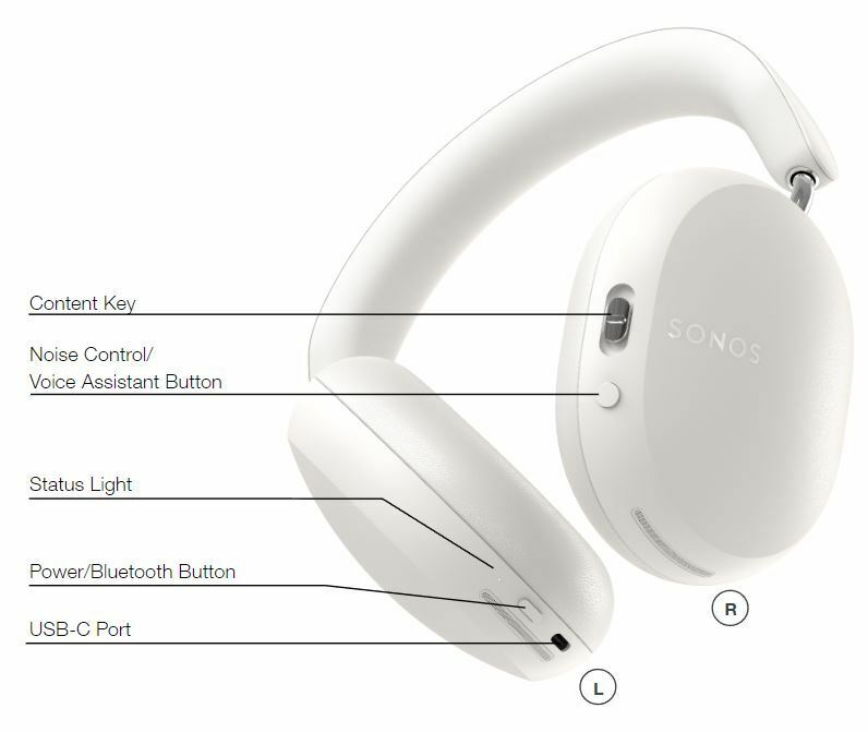 Sonos NC bluetooth headphone ACE White