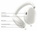 Sonos NC bluetooth headphone ACE White