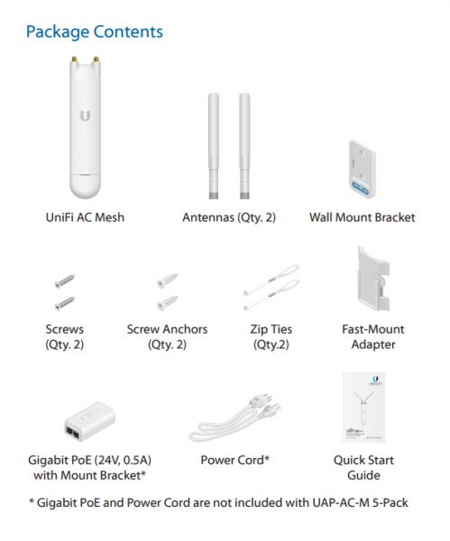 Ubiquiti Unify Access Point UAP-AC-M Mesh