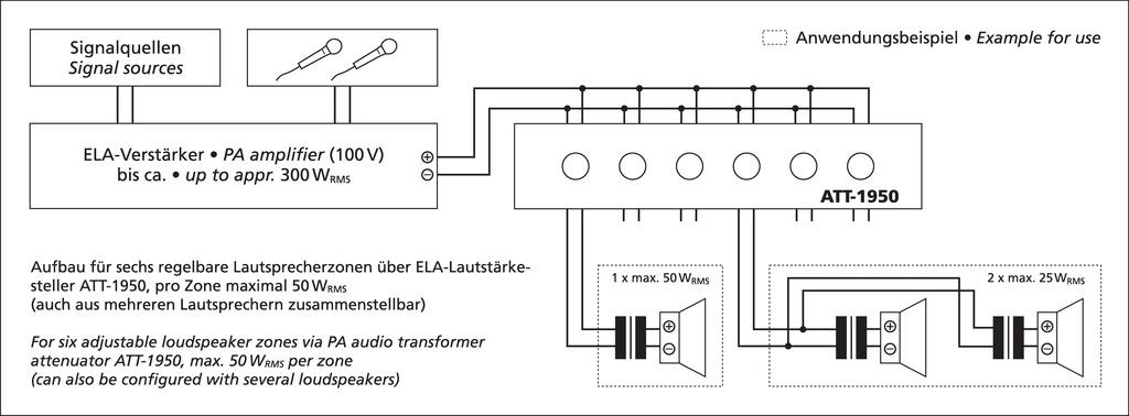 Monacor ATT-1950 19" PA-verzwakker 10 stappen 6x50W zwart