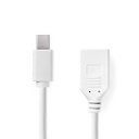 Nedis CCGB37450WT02 DisplayPort 1.2-Kabel |Mini-DisplayPort - DisplayPort Vrouwelijk 4k@60Hz Wit