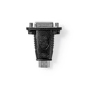 Nedis CVGB34910BK HDMI 1.4-Adapter HDMI - DVI-D 24+1-Pins Vrouwelijk Vernikkeld Zwart 