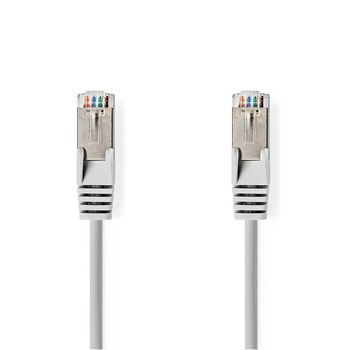 Nedis CCGT85320GY75 CAT6a network cable SF/UTP RJ45 7.5m Gray