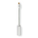 Nedis CCTB37450AL02 Mini DisplayPort 1.2 Cable Mini-DisplayPort - DisplayPort female 20cm Silver