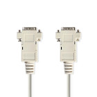 [CCGL59001IV20] Nedis CCGL59001IV20 VGA Cable Nickel-plated 1024x768 2m White